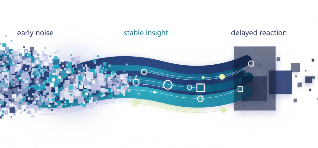「なぜ『90日後レポート』が重要なのか」