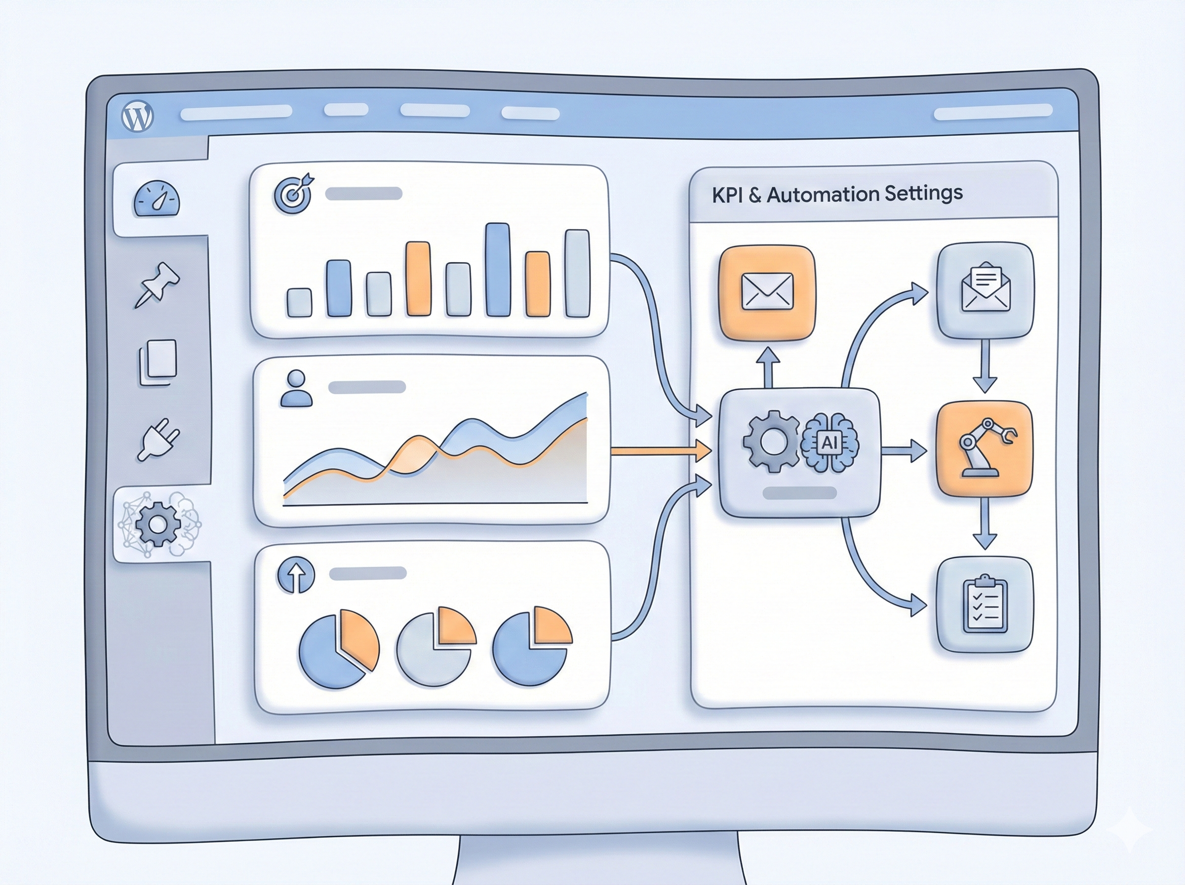 WordPressダッシュボード上でKPIと自動化設計を整理するイメージ