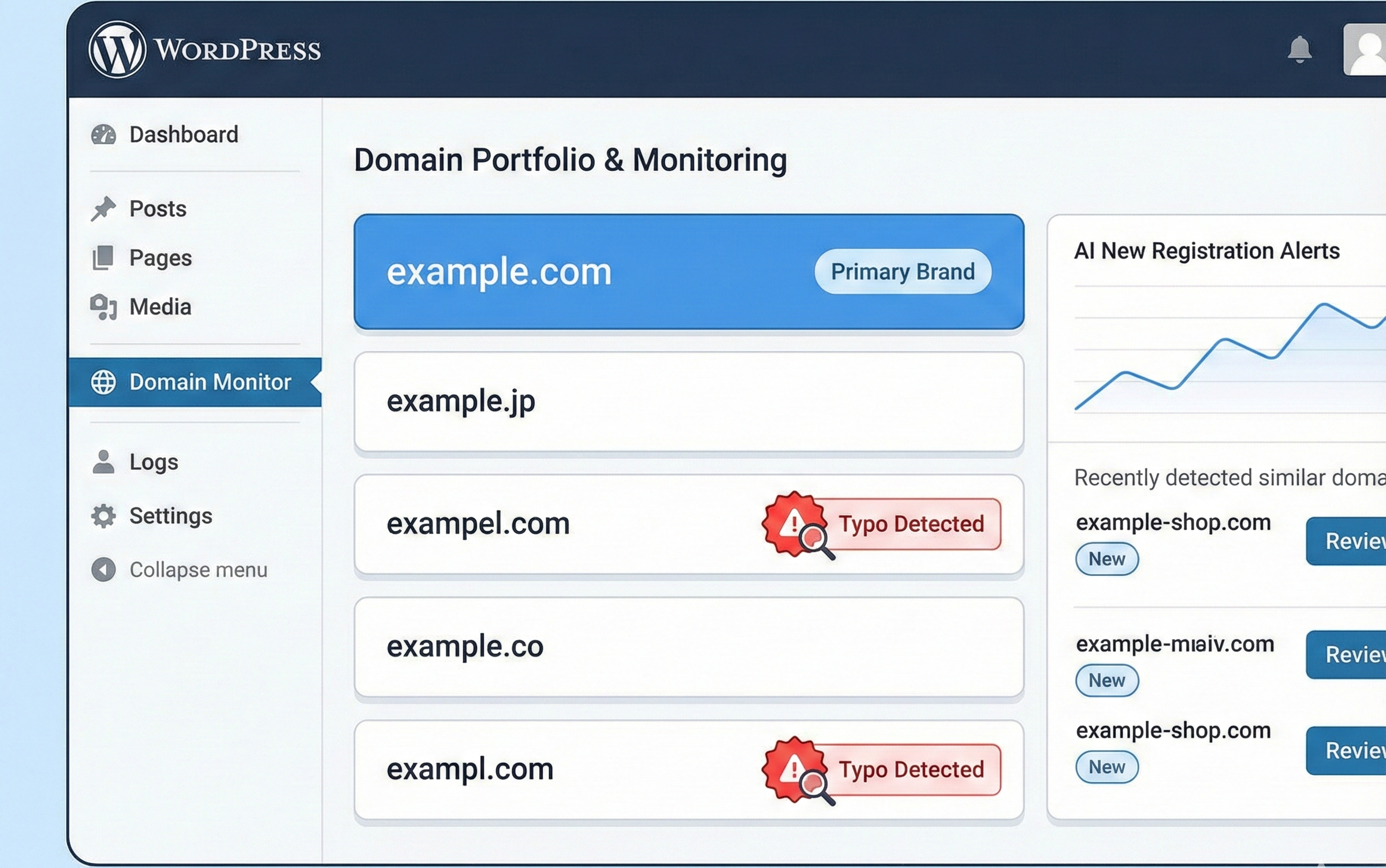 WordPress管理画面で複数ドメインを一元管理している画面イメージ