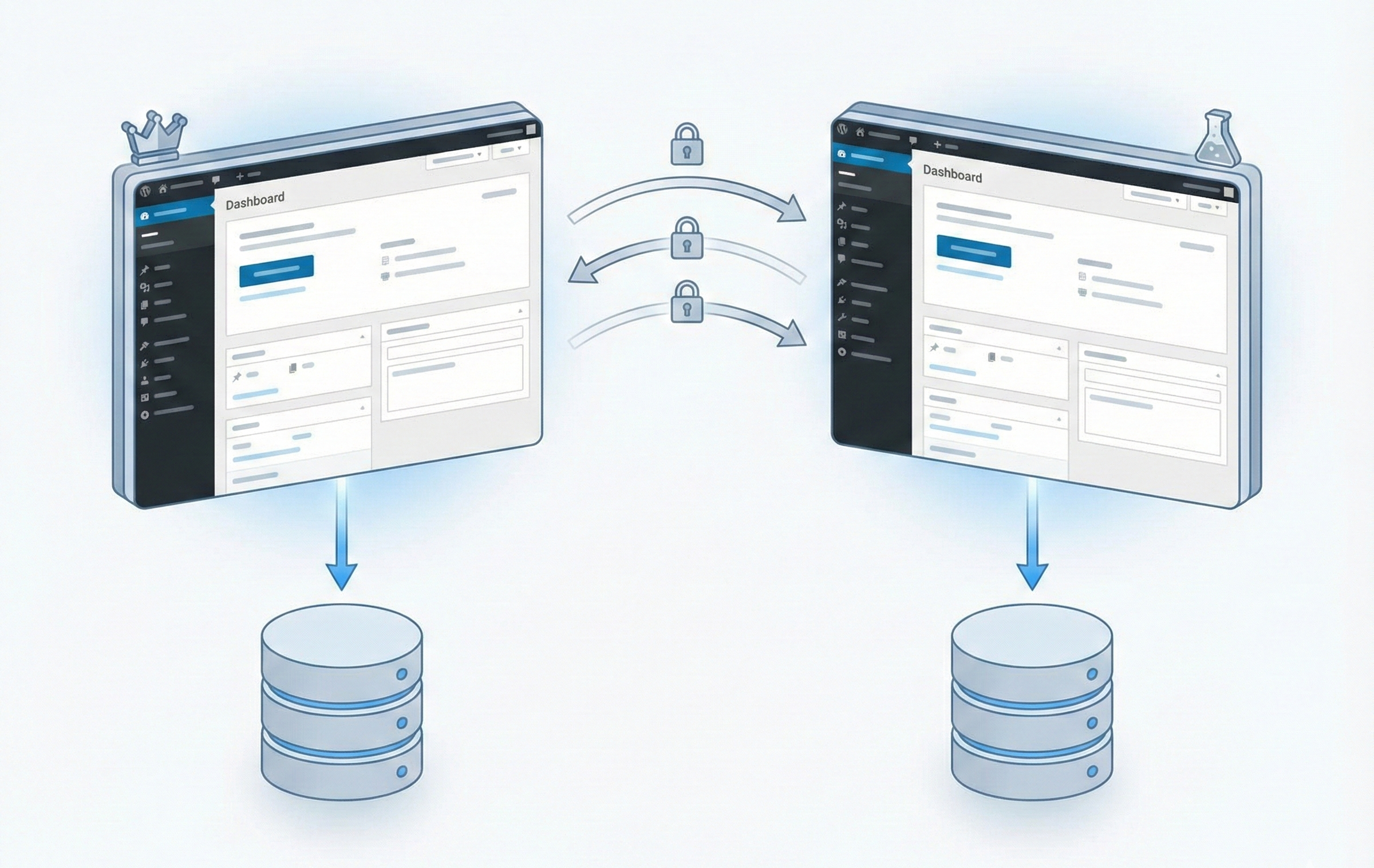 本番環境とステージング環境を分離したWordPress構成イメージ