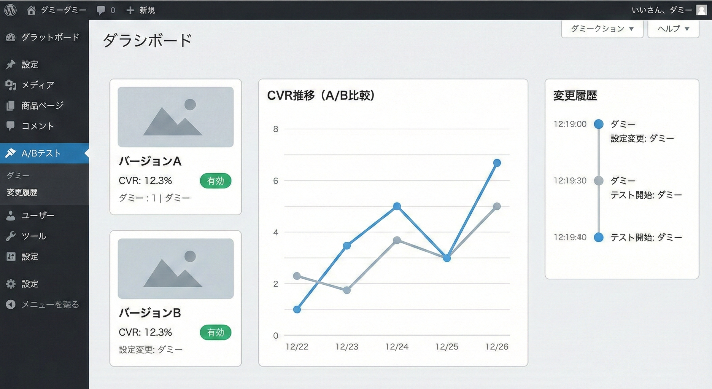品コピーのA/Bテスト結果を表示するWordPressダッシュボード風画面