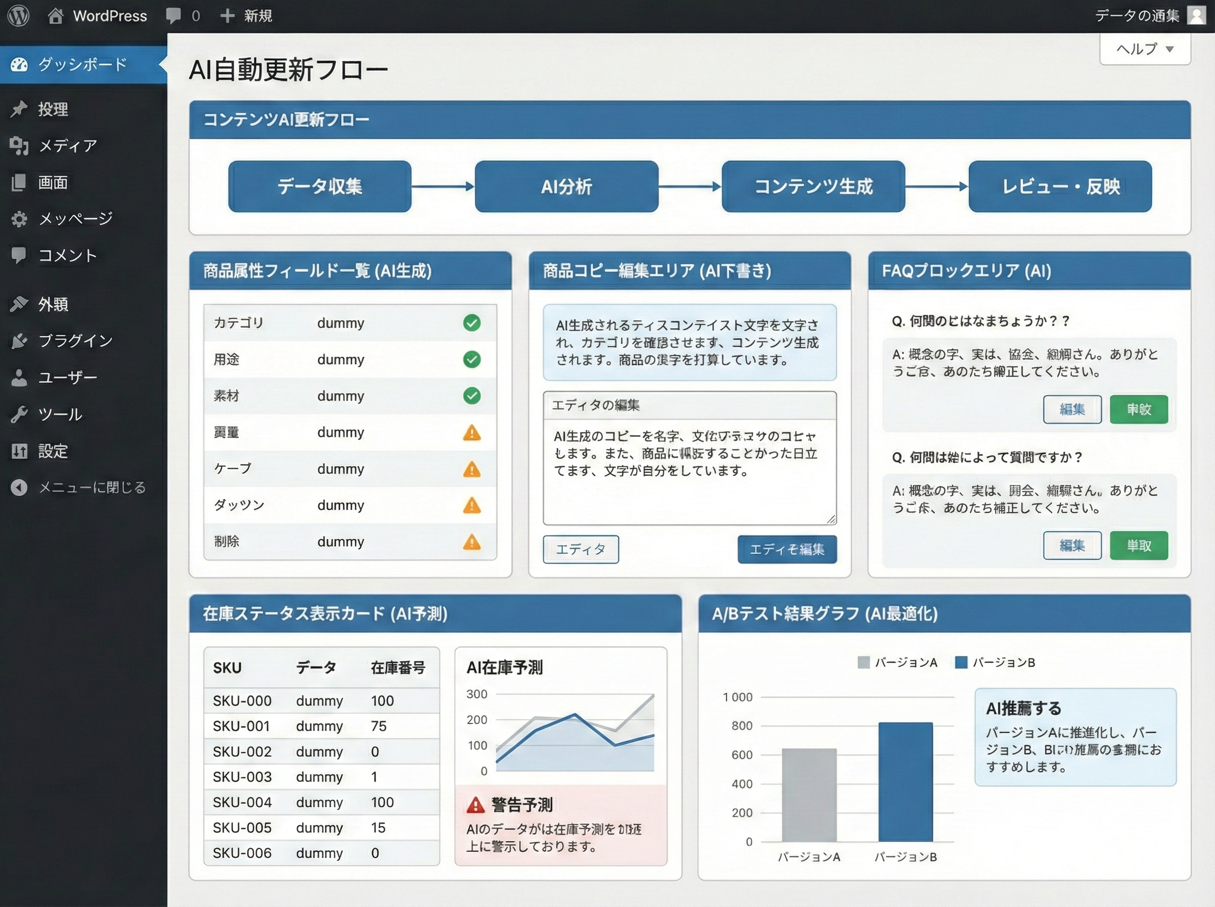EC商品ページのAI自動更新フローを示すWordPress管理画面イメージ