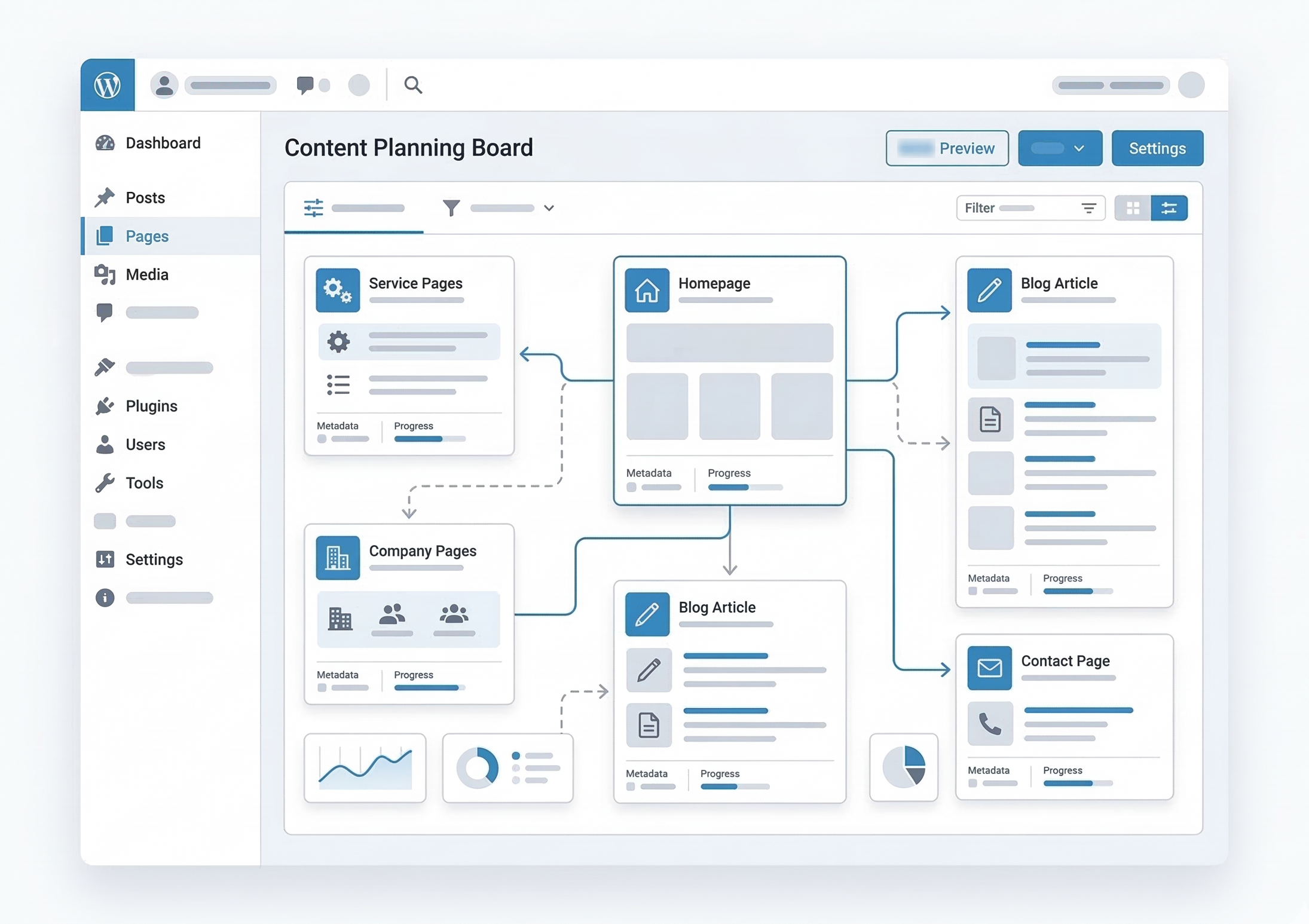 ページ目的別コンテンツマップ設計のイメージ