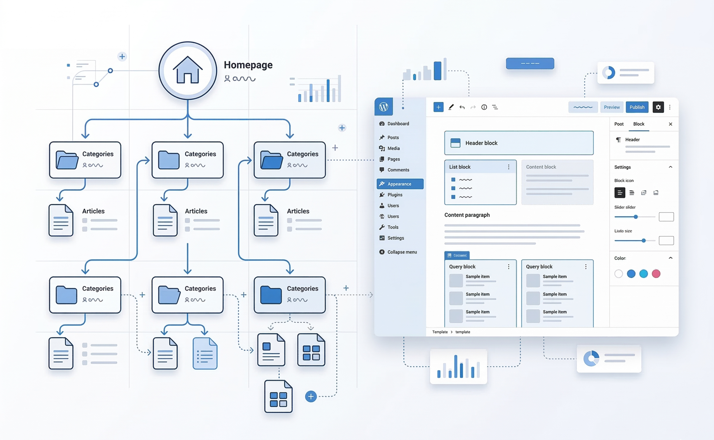 サイト構造の拡張設計とカテゴリ追加のイメージ