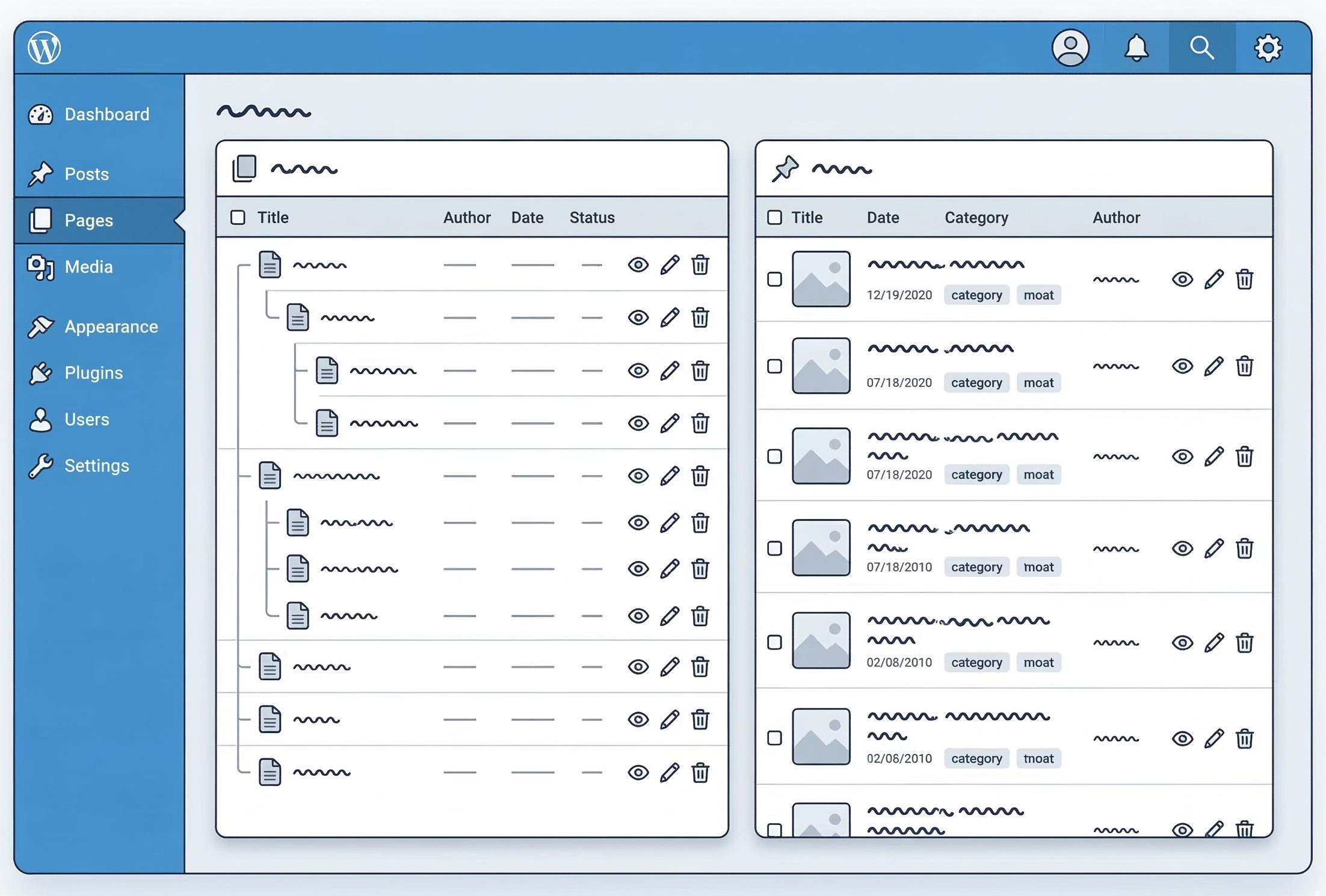 固定ページと投稿の構造の違いを示すWordPress管理画面イメージ