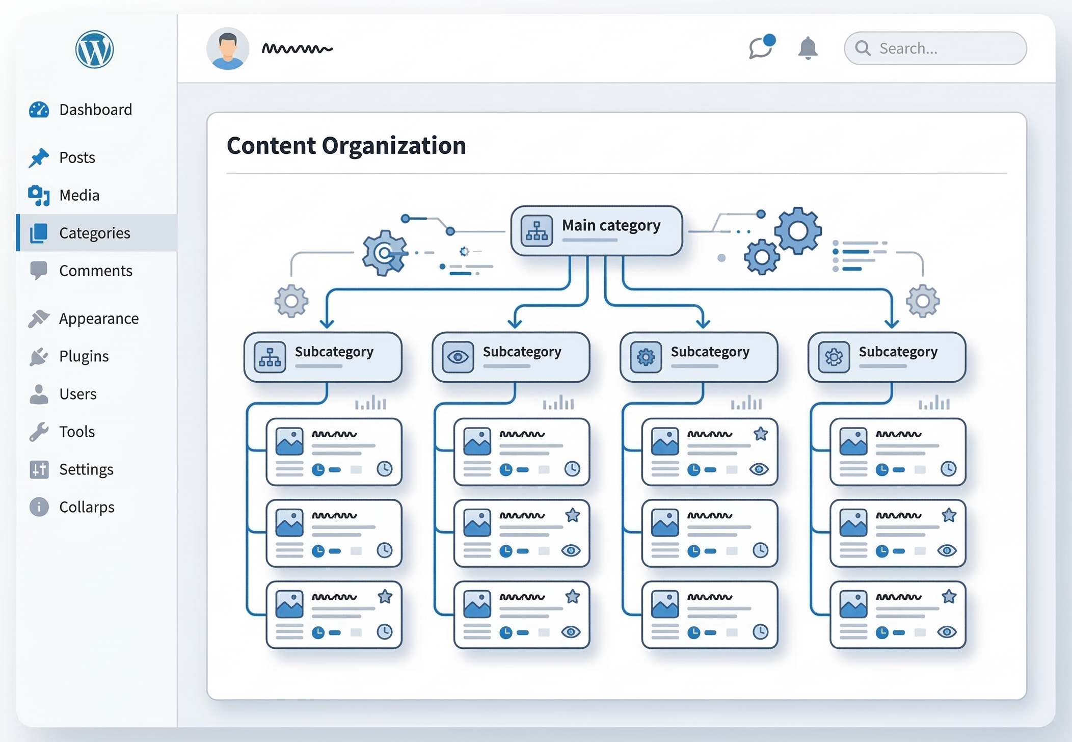 WordPressカテゴリ構造と記事分類のイメージ