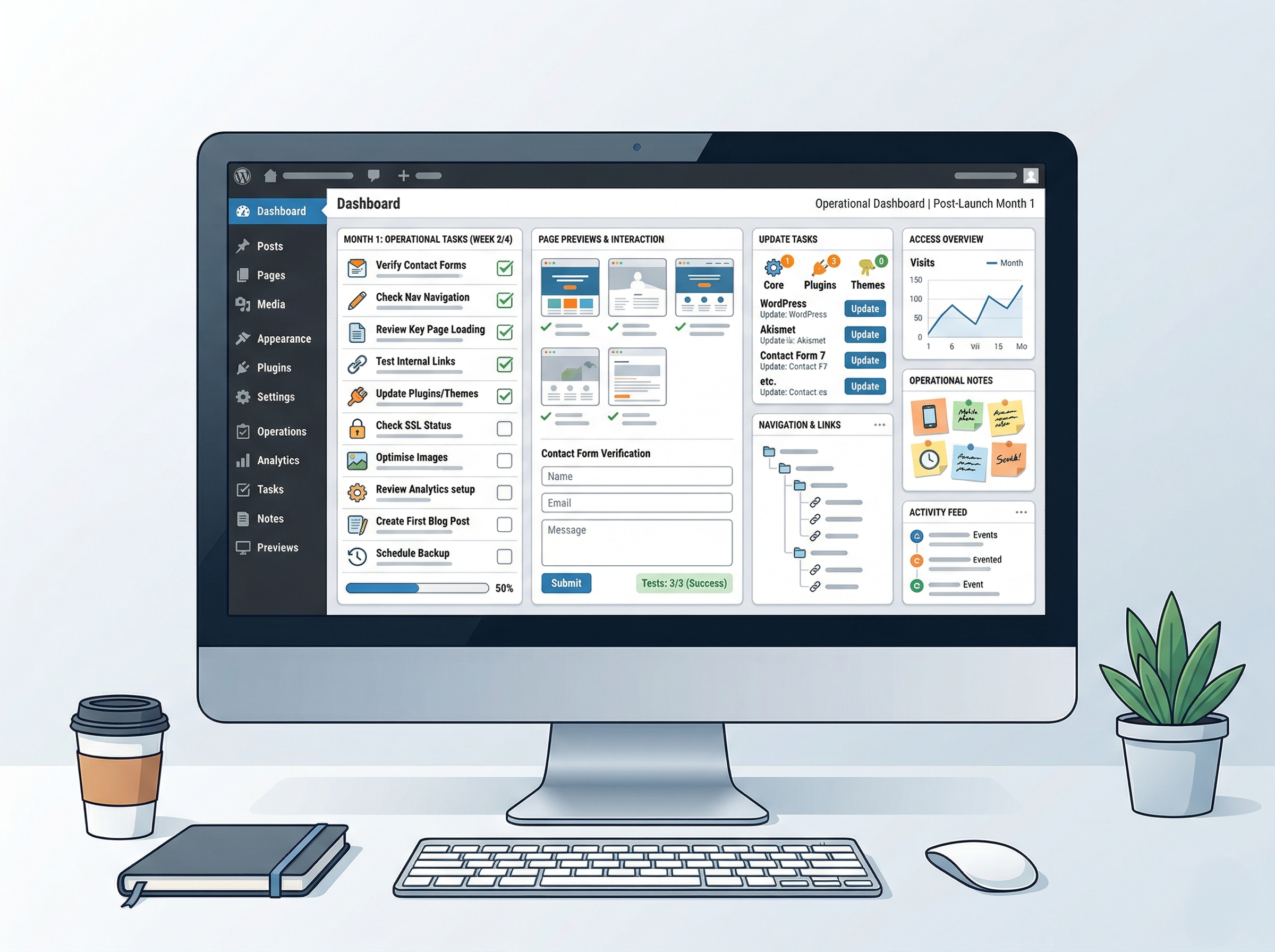 公開後の初月にWordPressサイトの基本確認を進めているイメージ