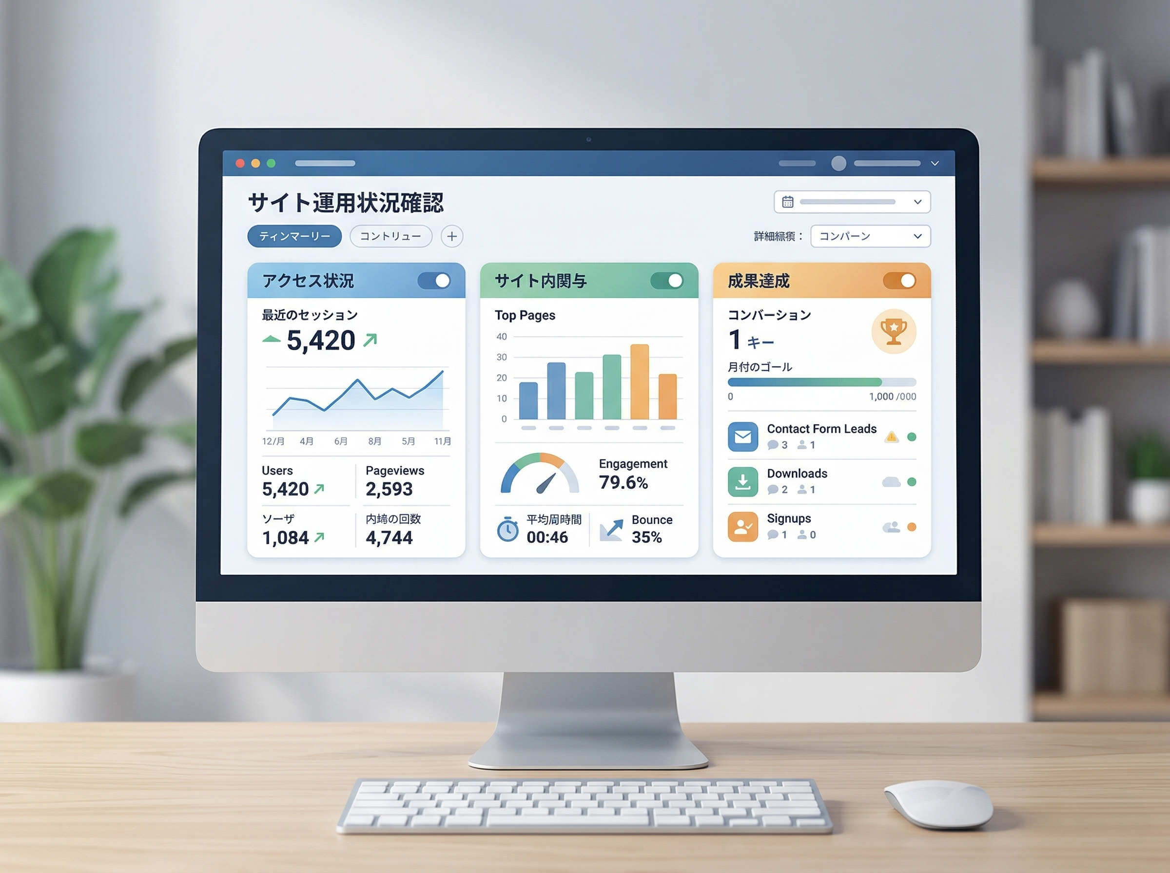 重要な指標だけを絞って確認している分析ダッシュボード風のイメージ