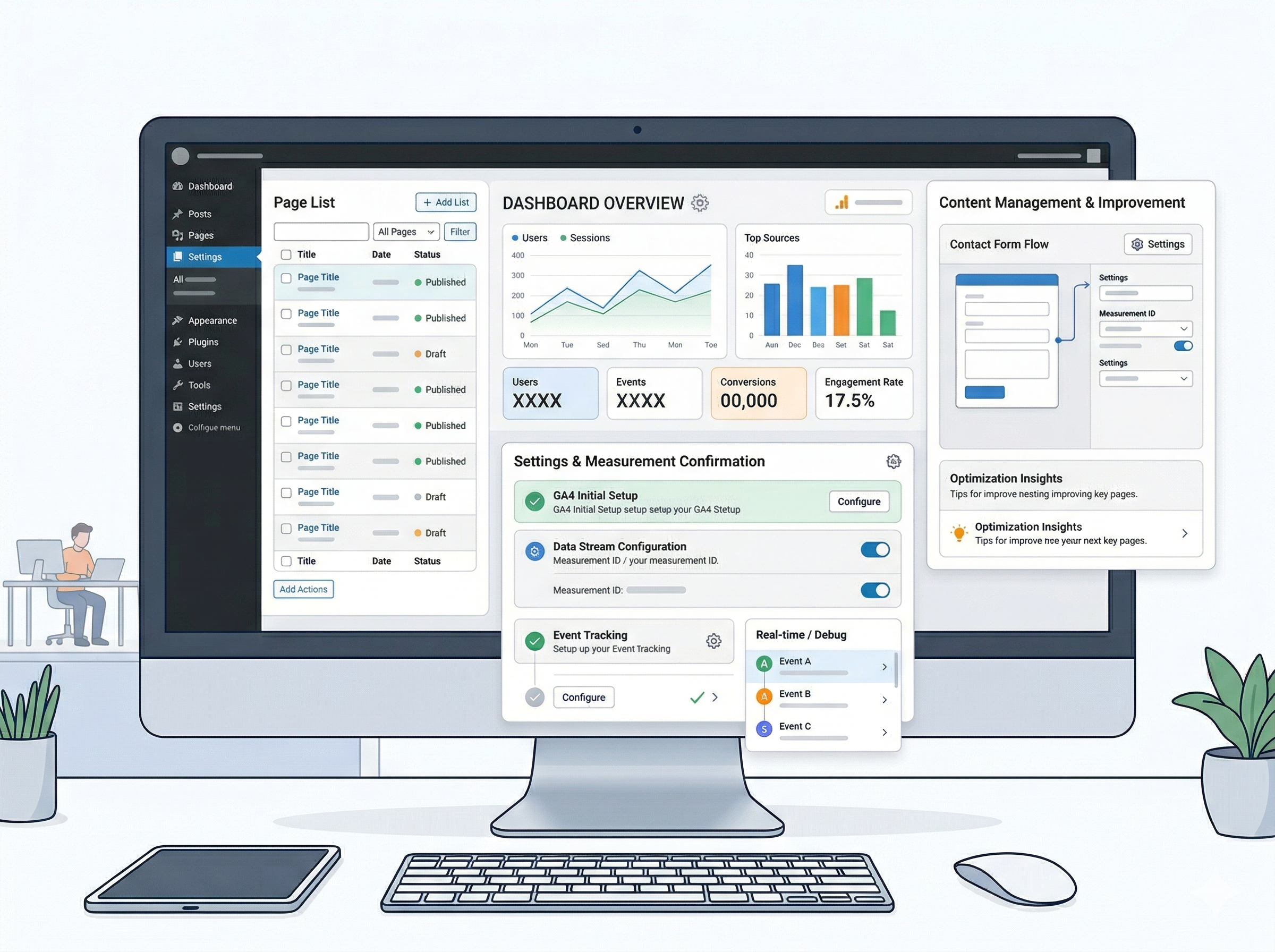 WordPress管理画面と分析ダッシュボード風UIでGA4の初期設定を確認しているイメージ