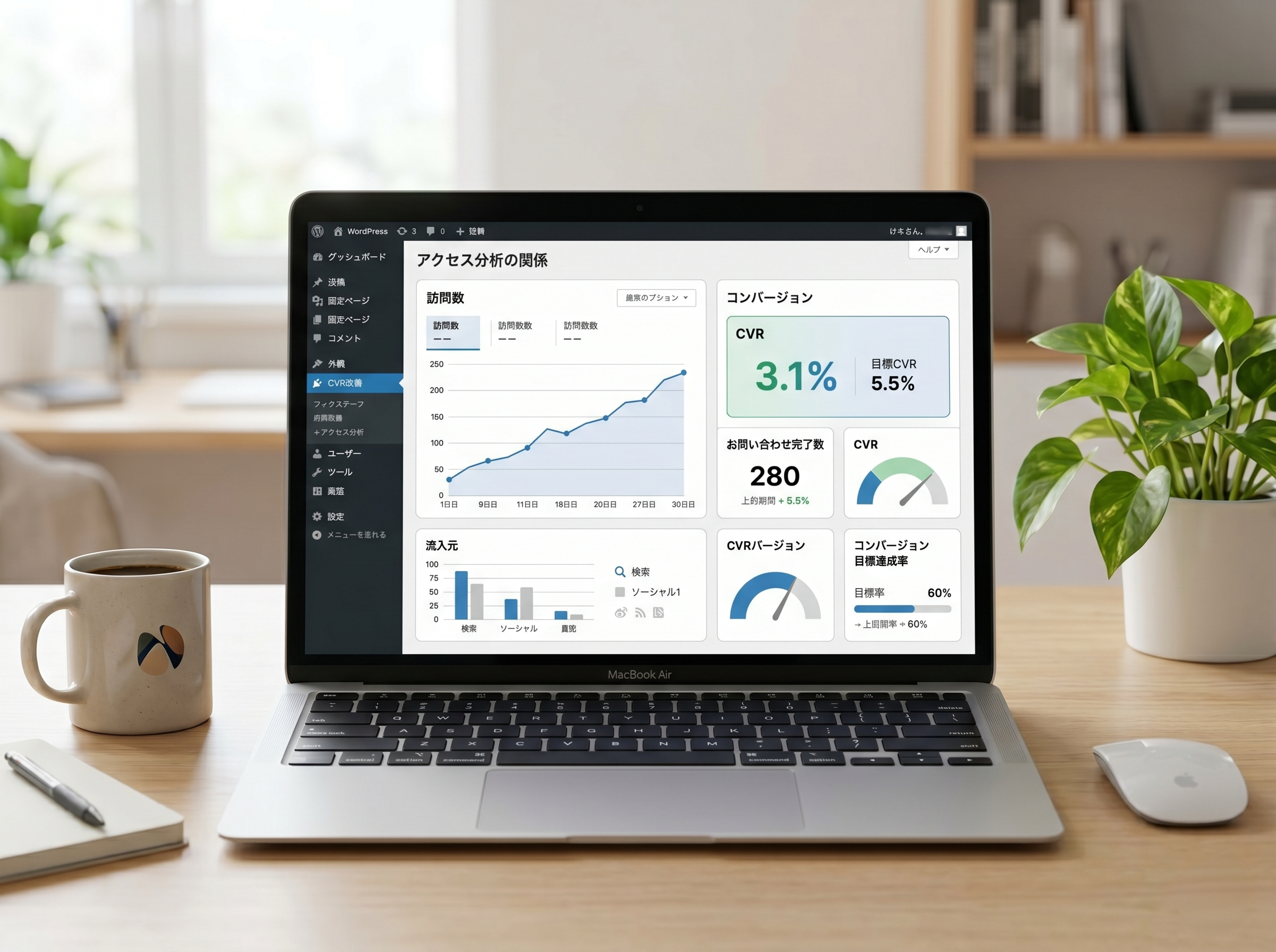 WordPressの分析ダッシュボードでアクセス数と問い合わせ率を確認しているイメージ