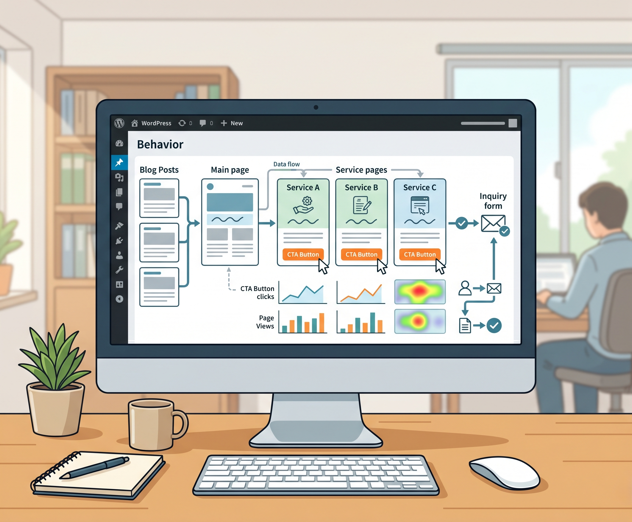 サービスページへの導線とCTAクリックを分析しているイメージ