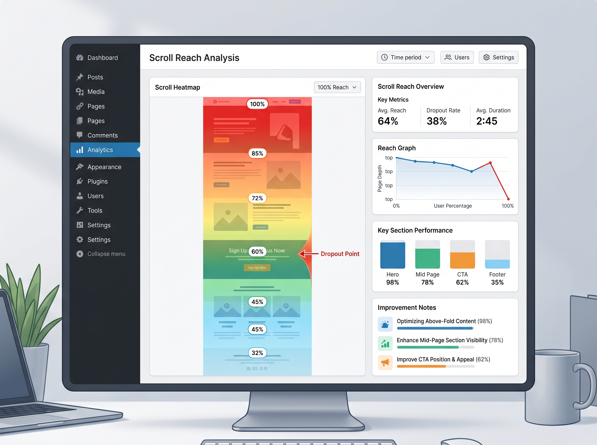 WordPressのヒートマップ画面でページのスクロール到達率を分析しているイメージ