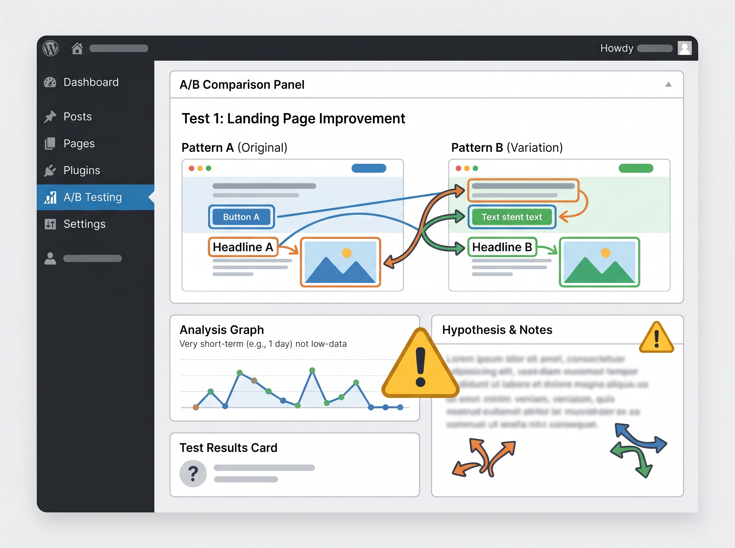 WordPressのA/Bテスト管理画面で複数要素の変更や判断ミスが起きているイメージ