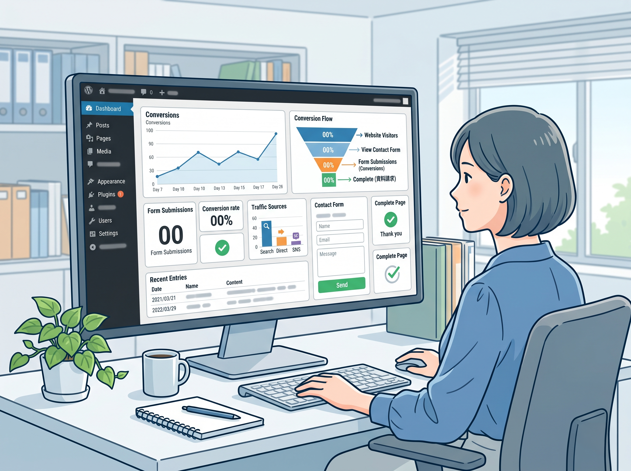 問い合わせやコンバージョンを確認しながらサイト改善を考えているイメージ